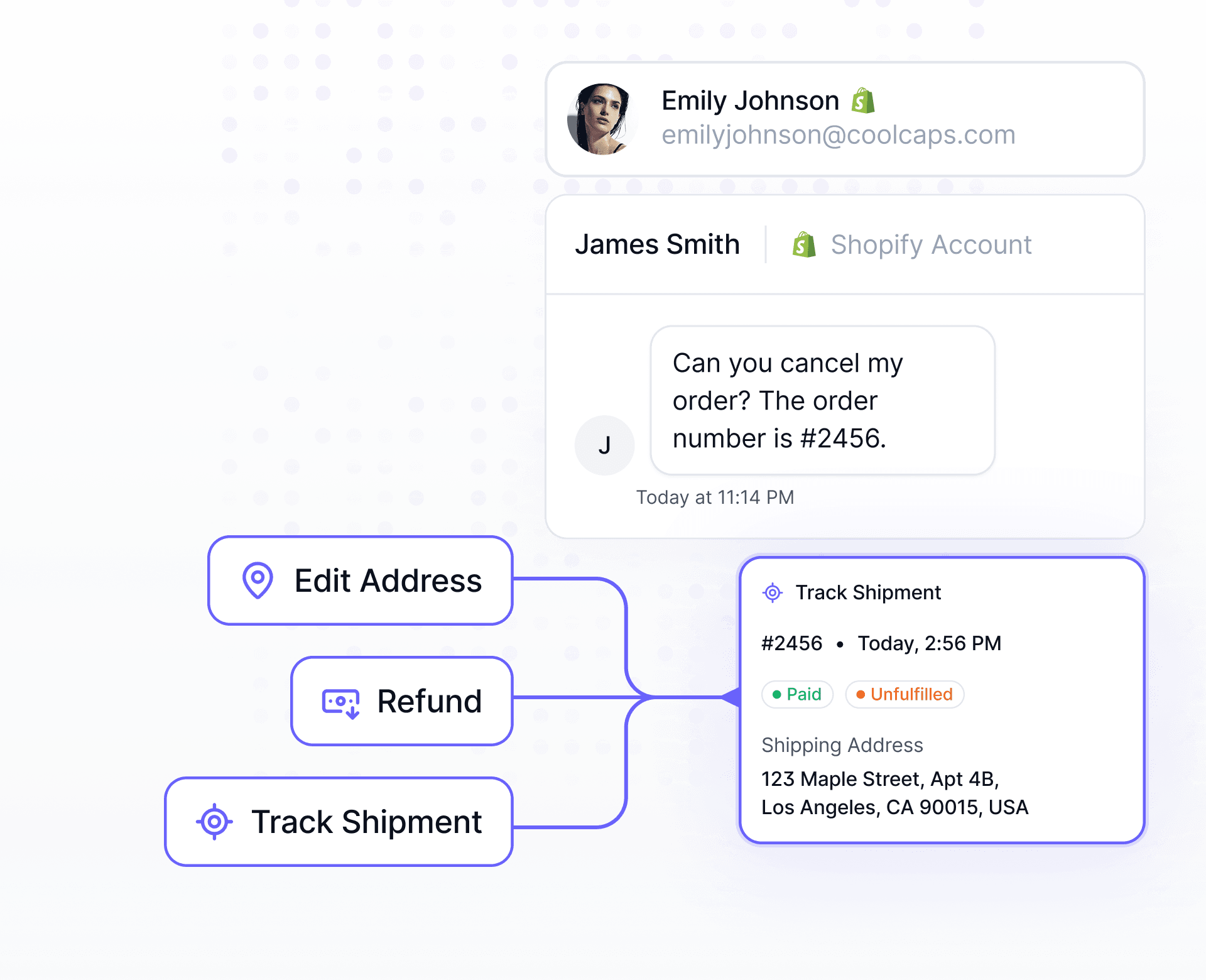 Built for Shopify